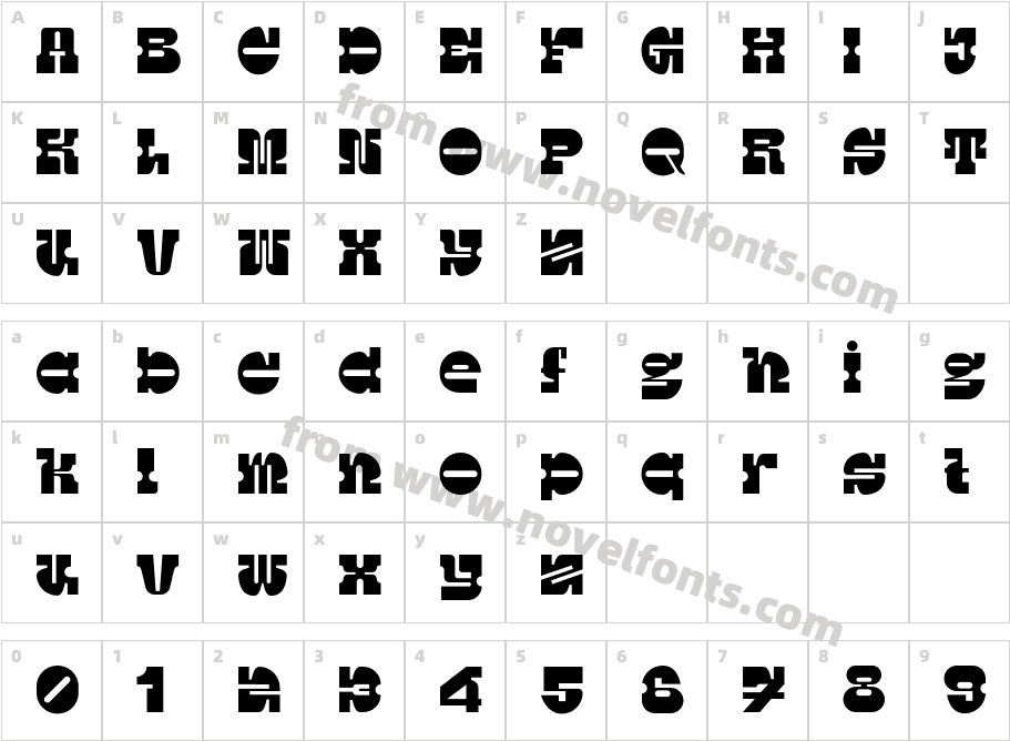 CowbotCharacter Map