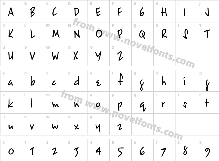 EpsilonCTTCharacter Map