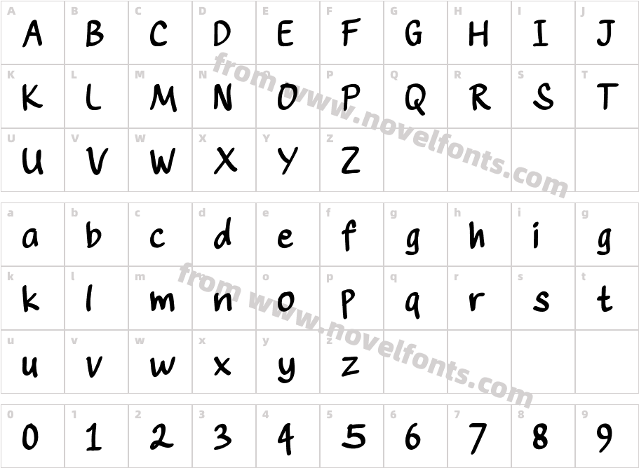 CreamyCoffeeDemoCharacter Map