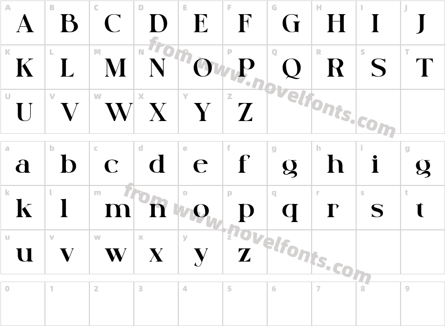 CreatingBalanceDEMOCharacter Map