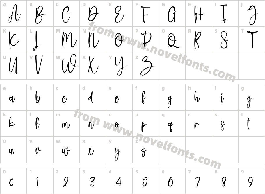 CreativeWritingRegularCharacter Map