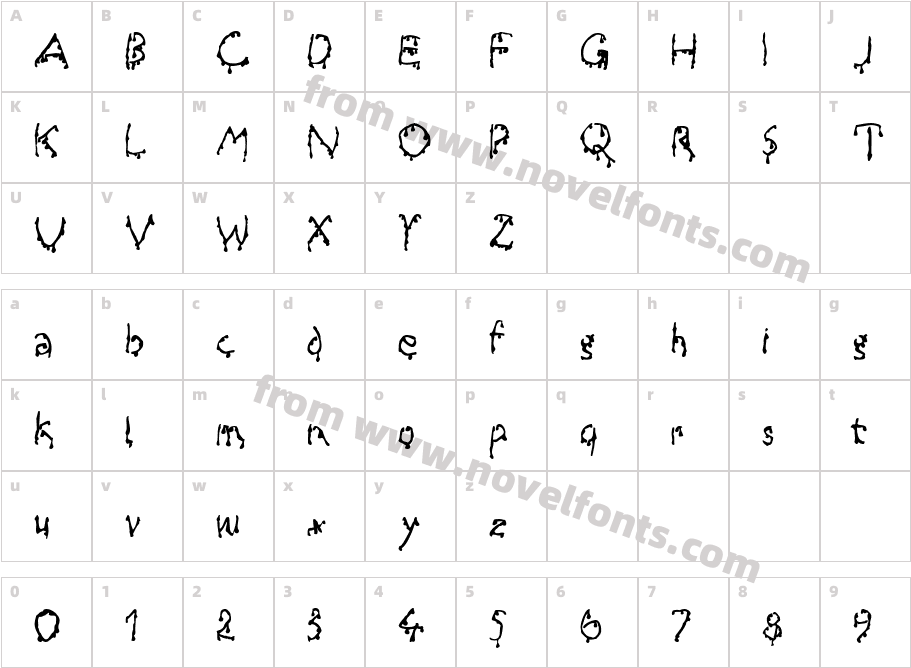 CreepyCharacter Map