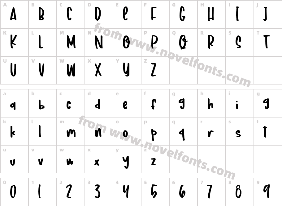 Crispy CornCharacter Map