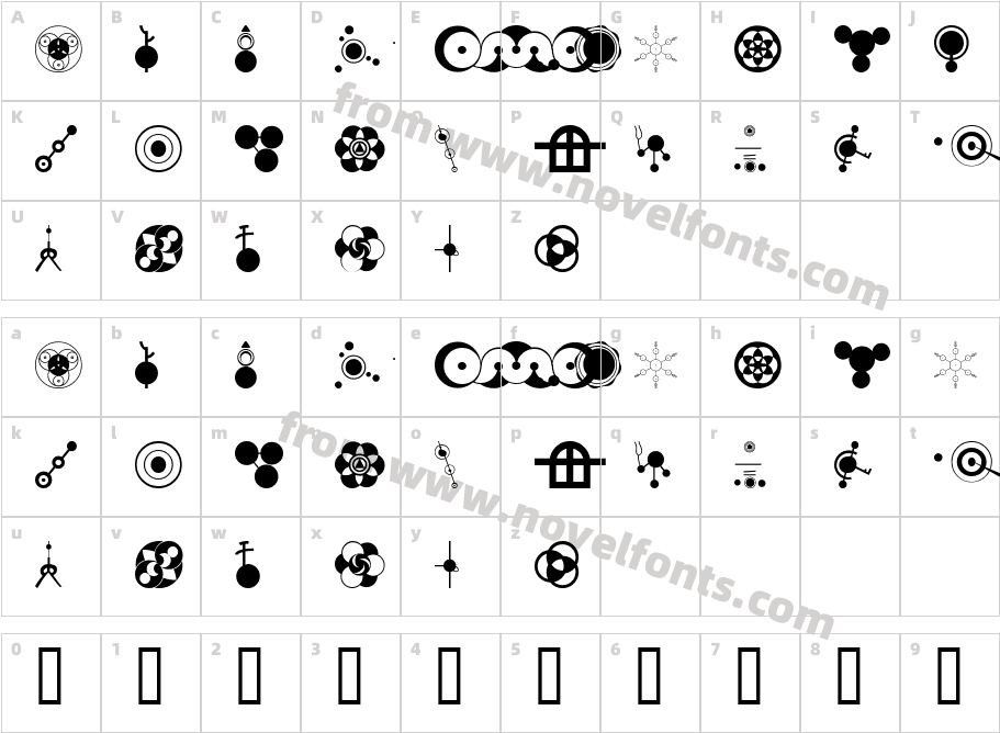 CropBatsCharacter Map