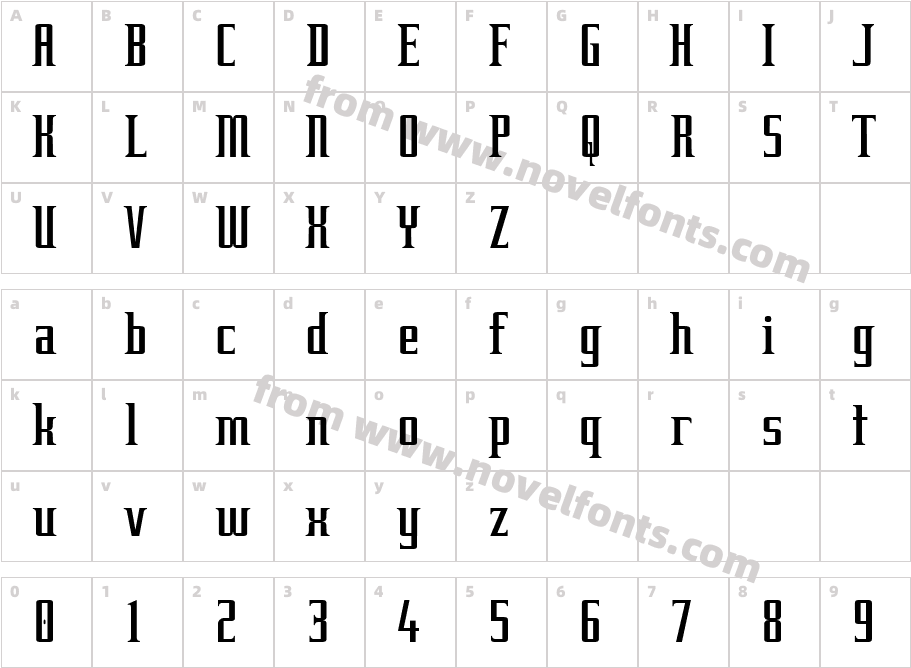 EquineCharacter Map