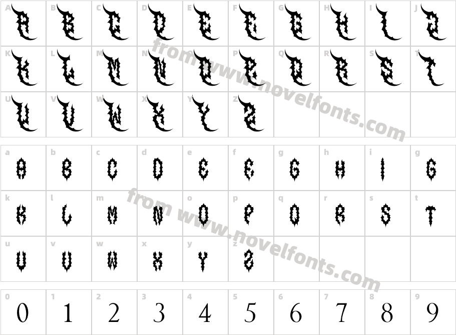 Crush MetalCharacter Map