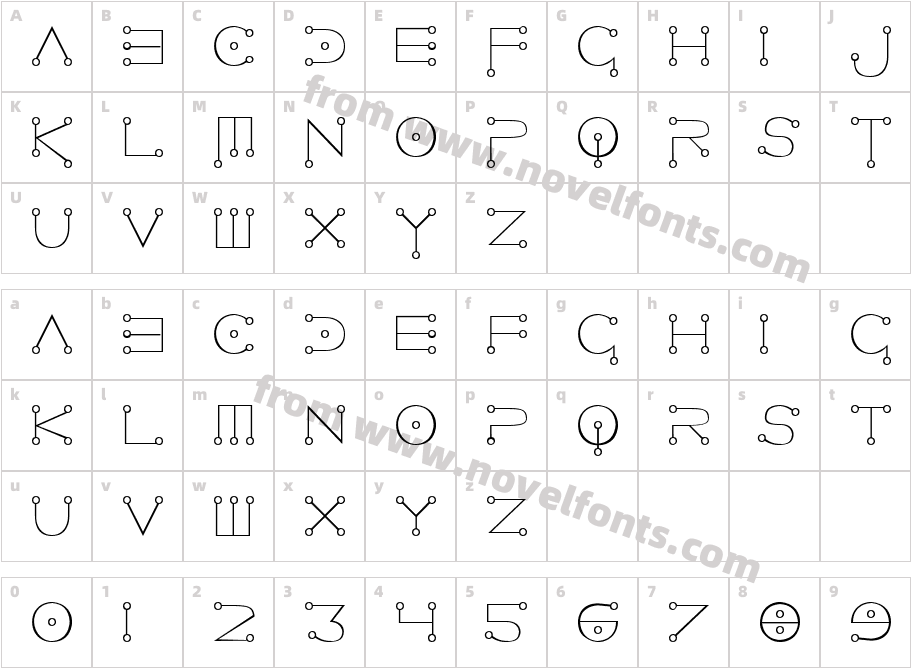 Cuniform English  NormalCharacter Map