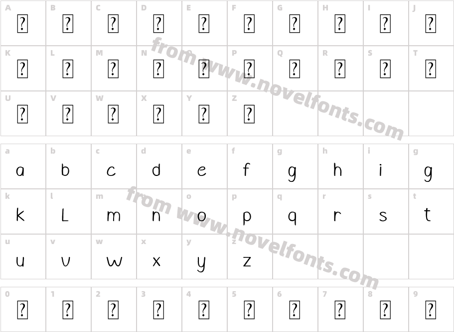 Cyber KomicCharacter Map