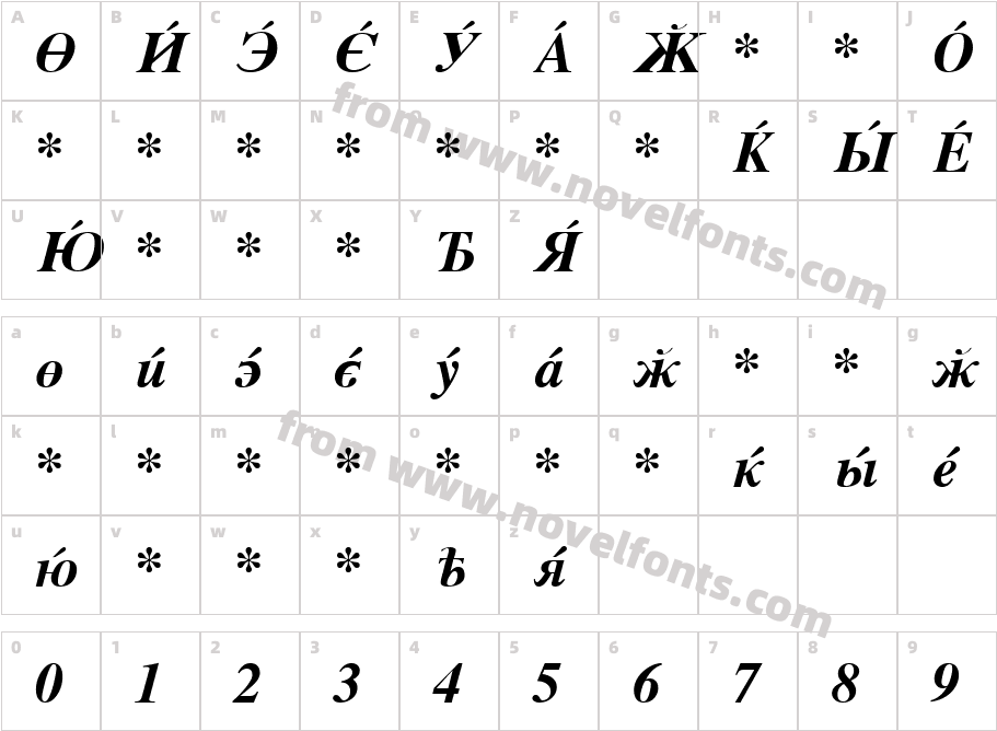 CyrillicSerif-BoldItalicCharacter Map