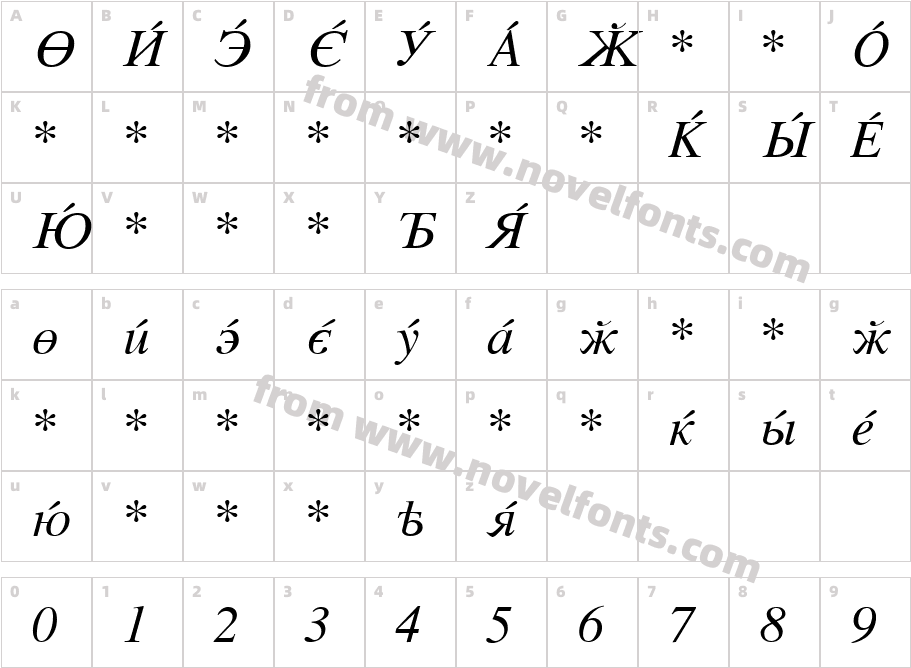 CyrillicSerif-ItalicCharacter Map