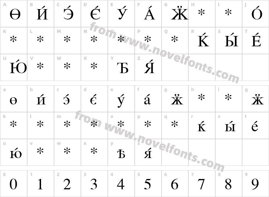 CyrillicSerif-RomanCharacter Map