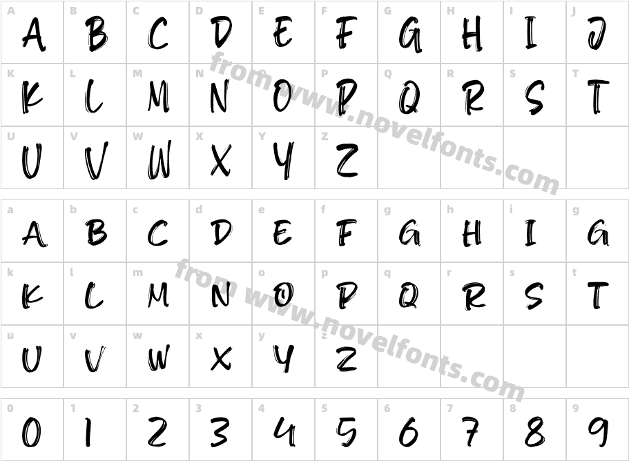 DARK THRONECharacter Map