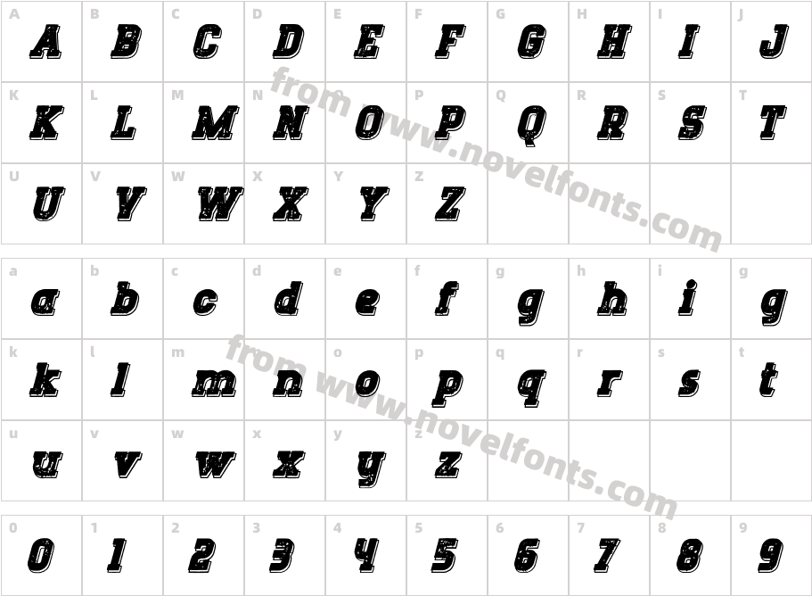 DIRTY DRAGS Free TrialCharacter Map