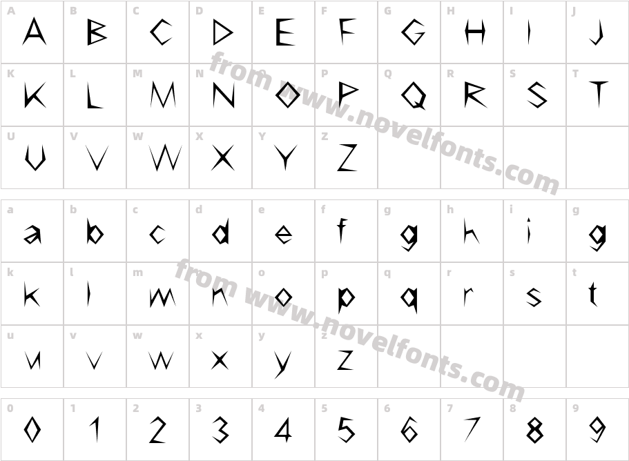 DPCarvedCharacter Map