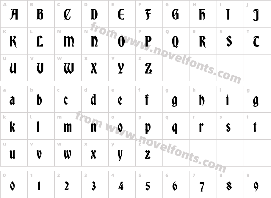 DSBradleyCharacter Map