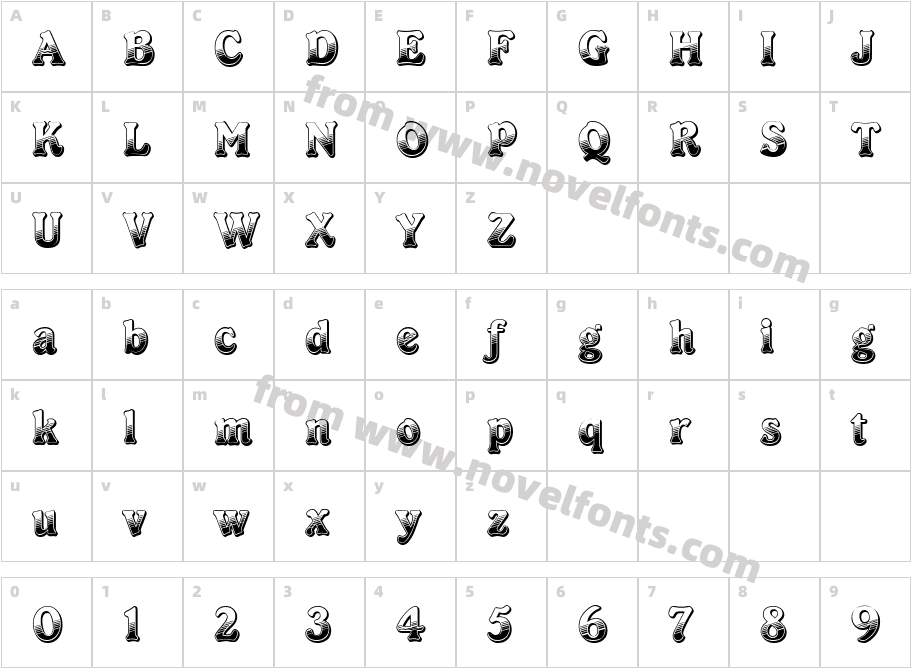 DSChocoladeCharacter Map