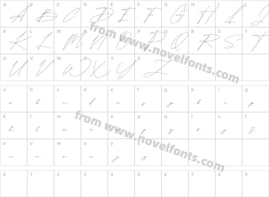 DaenerysCharacter Map