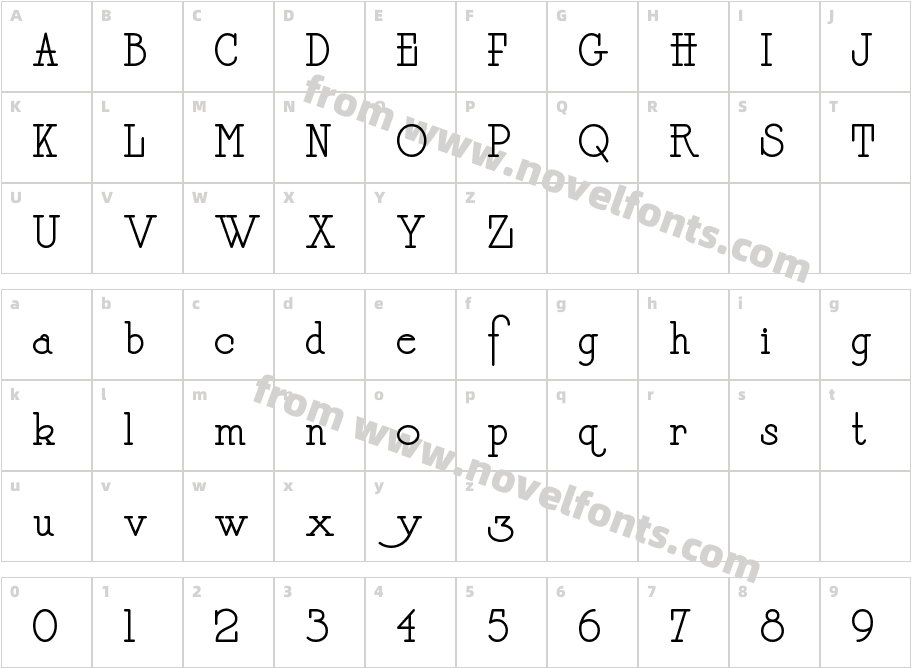 DaffadowndillyNFCharacter Map