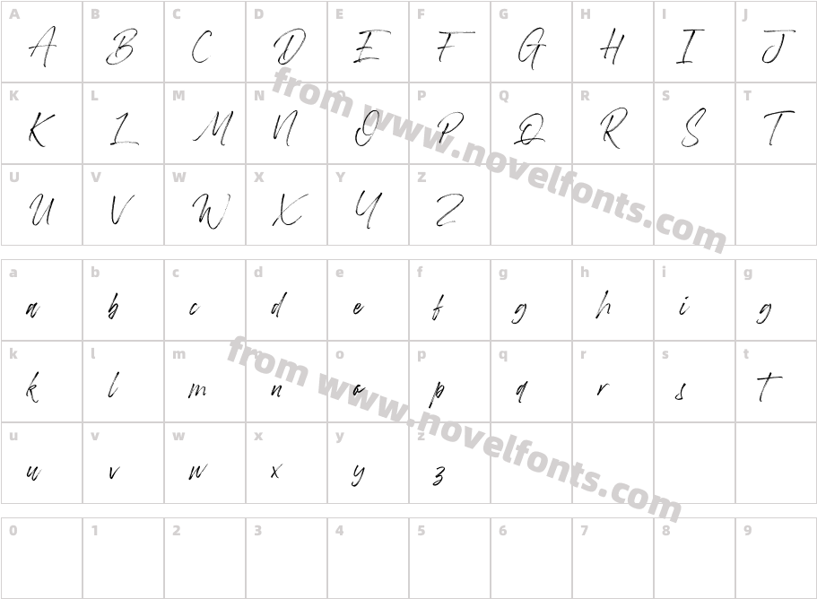 DallendyCharacter Map