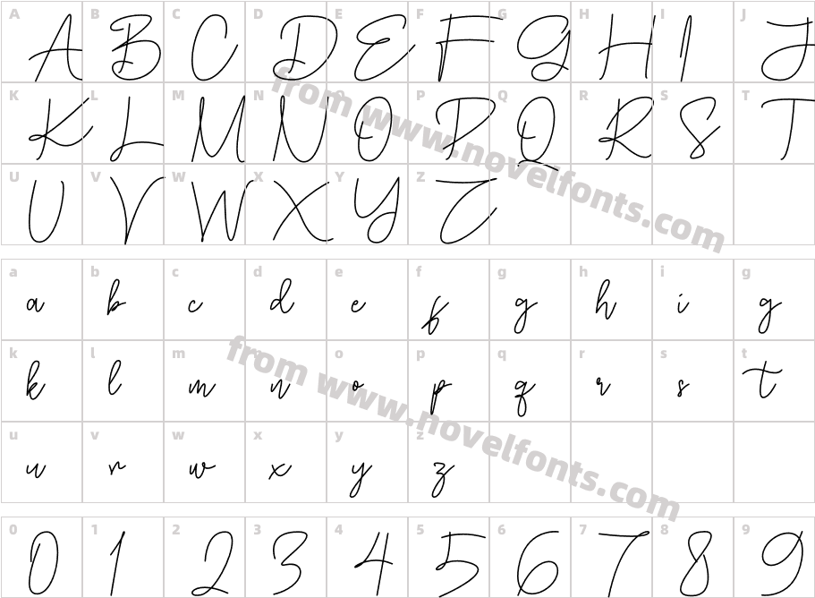 Damtune ScriptCharacter Map