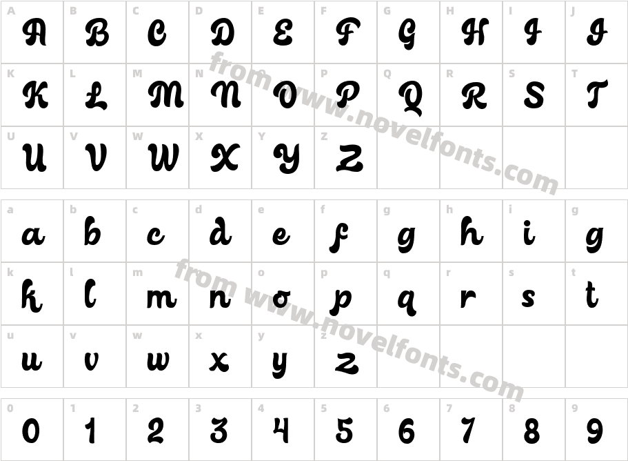 DanityCharacter Map