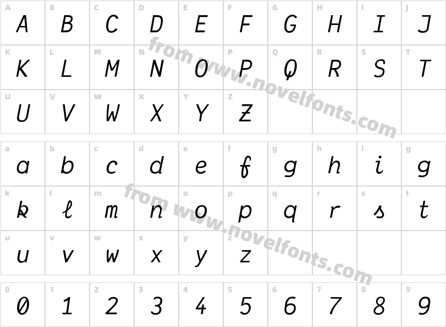 Dank MonoCharacter Map