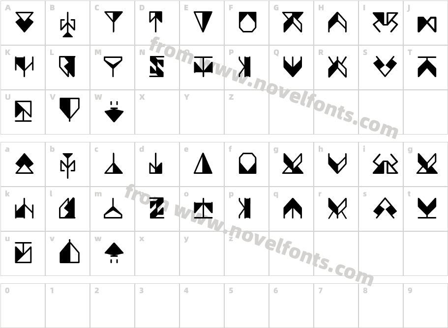 ErgonomixCharacter Map