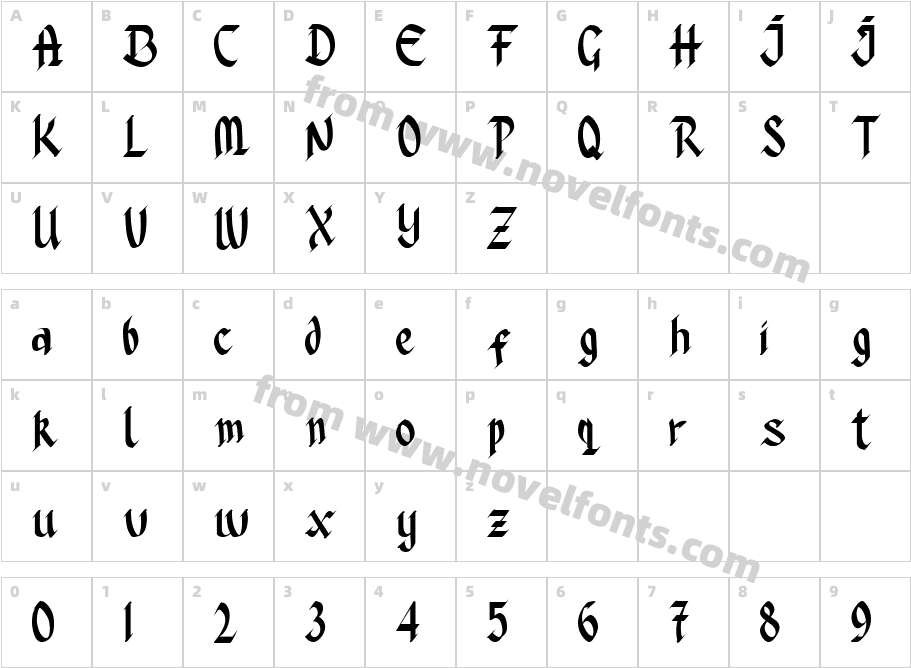 Dark ComboCharacter Map