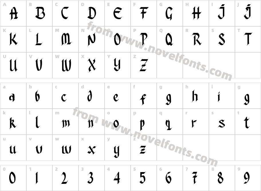 DarkComboCharacter Map