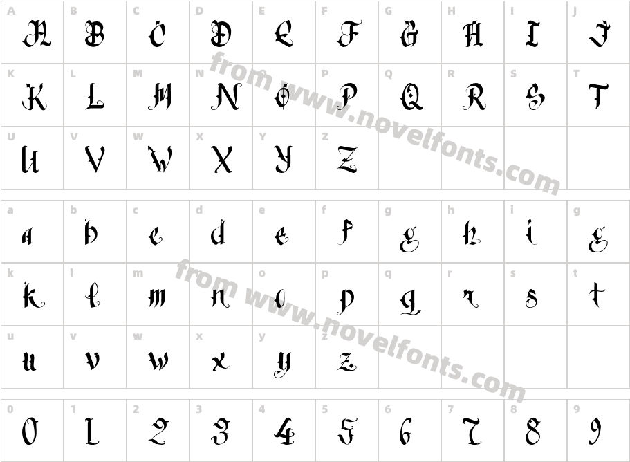 DarkmistCharacter Map