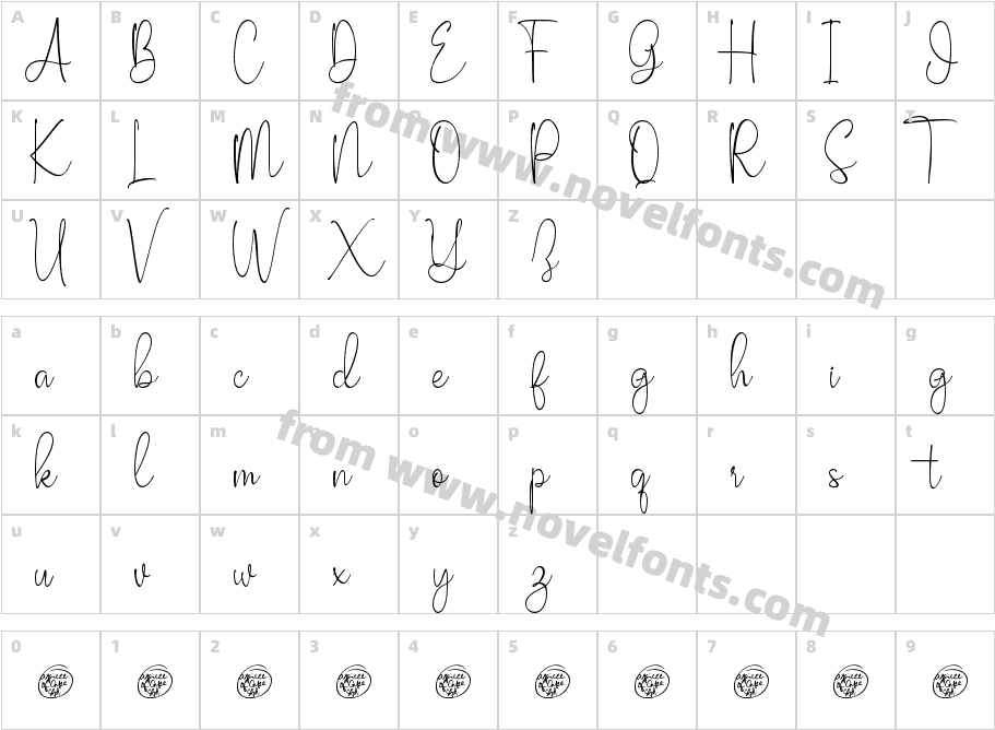 Darrel Allura Personal UseCharacter Map