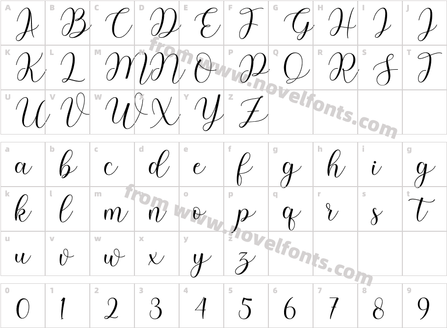 DastingCharacter Map