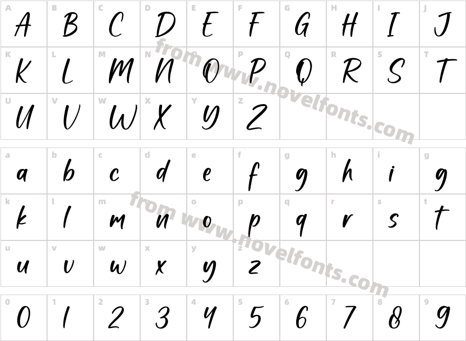 DaylightRegularCharacter Map