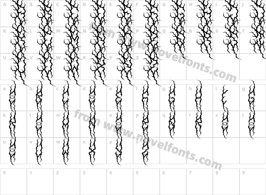 DeadscoreCharacter Map