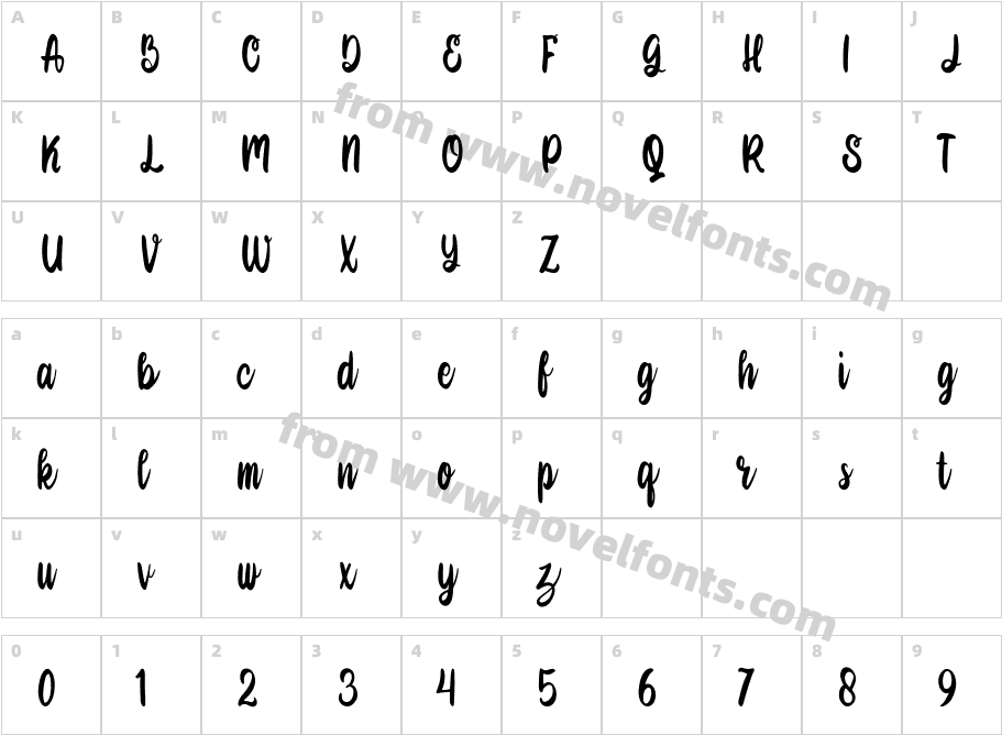 Deanita Demo RegularCharacter Map