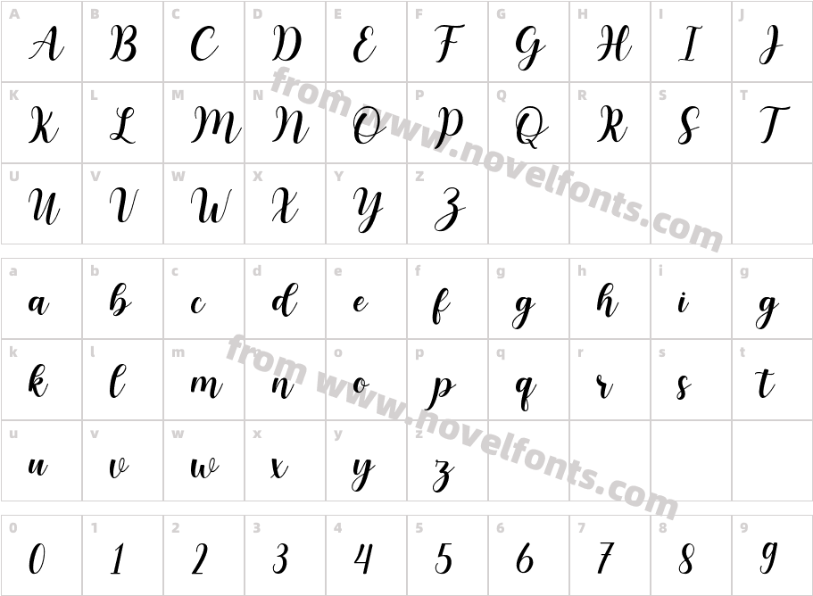 Deary DarlingCharacter Map