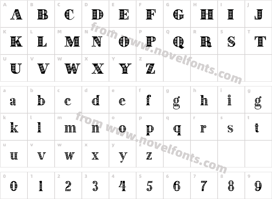 DecorativeCharacter Map