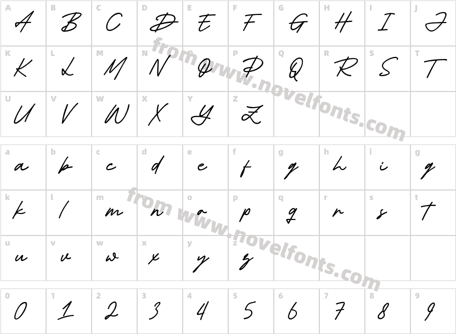 Delight MotherCharacter Map