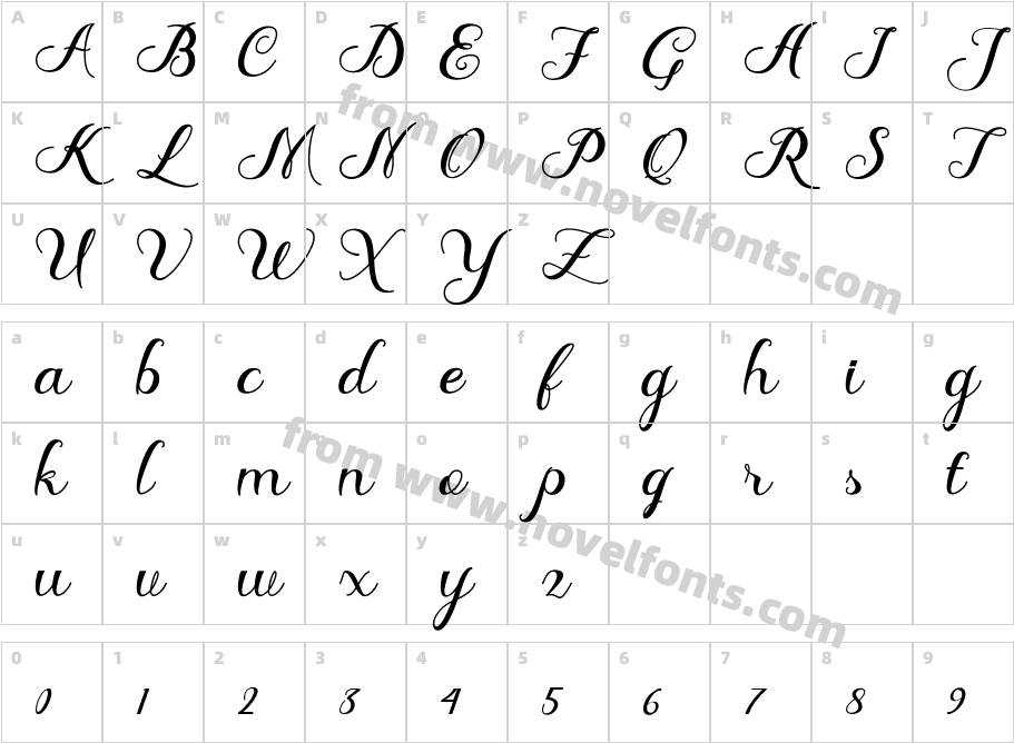 DelimaCharacter Map