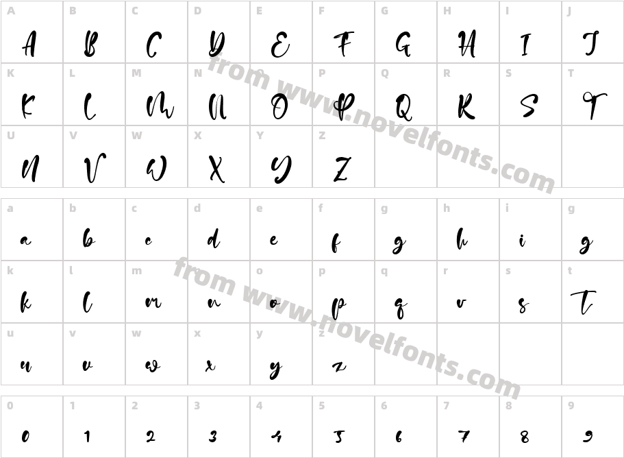 DellaDawnCharacter Map