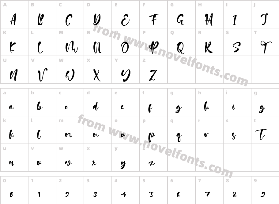 DellaDawnCharacter Map