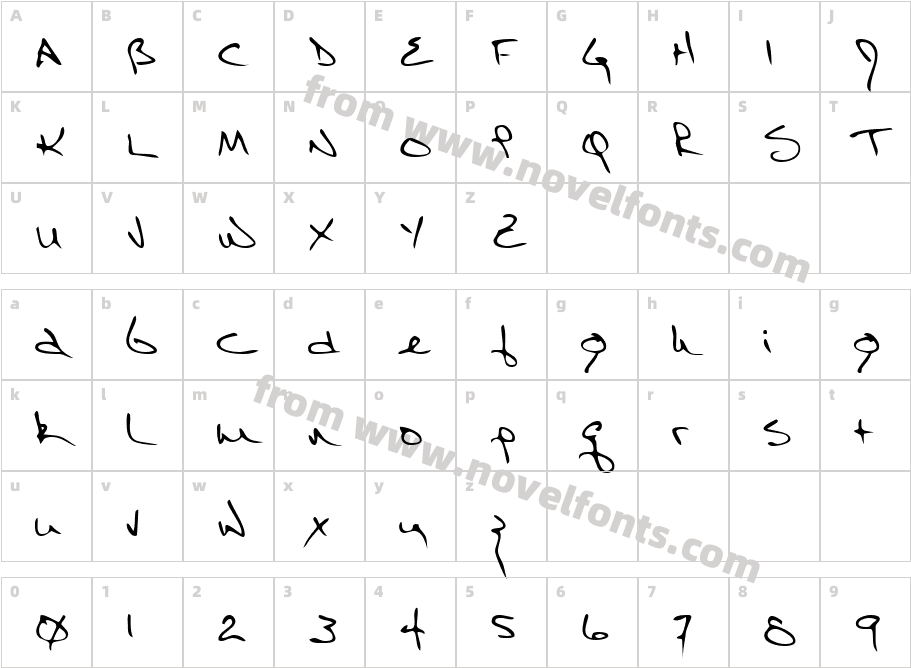 EricsHandCharacter Map