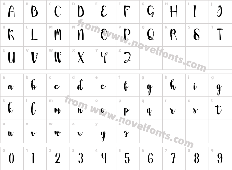 DellymaCharacter Map