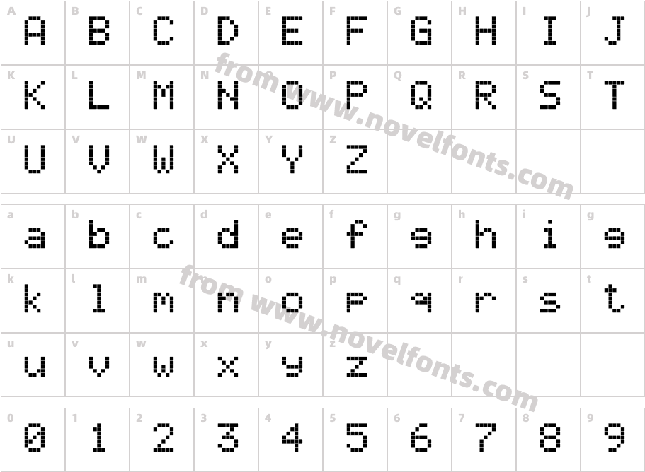 Ericsson GA628Character Map