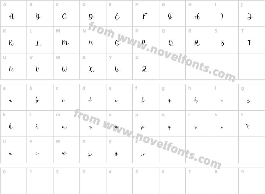 DemoAnguela-ScriptCharacter Map