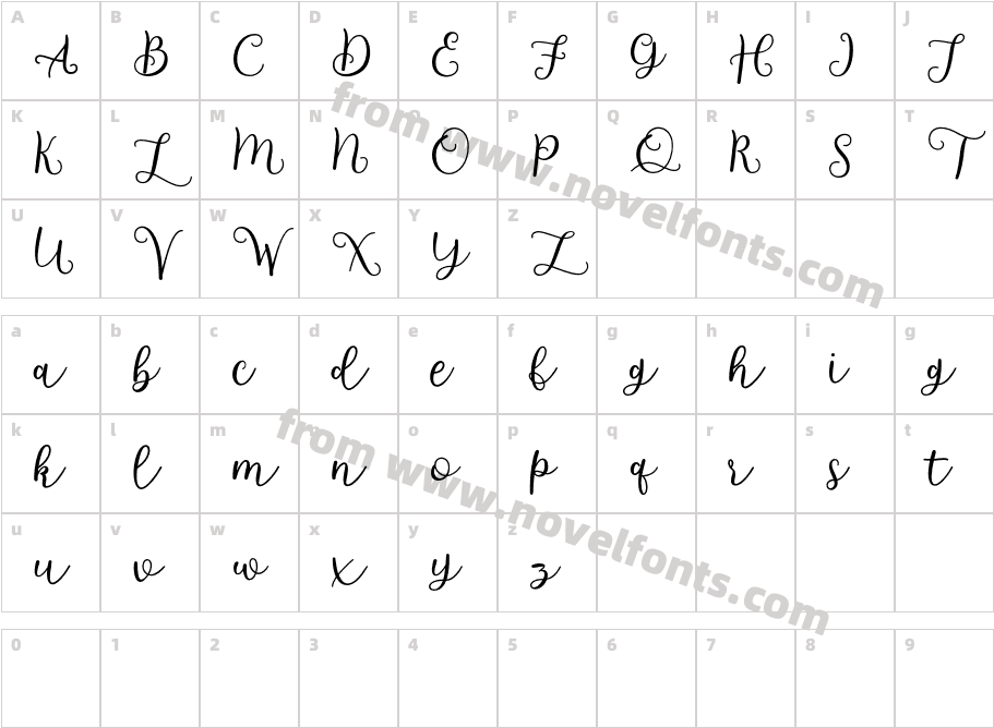 DemoBarlovy-ScriptCharacter Map