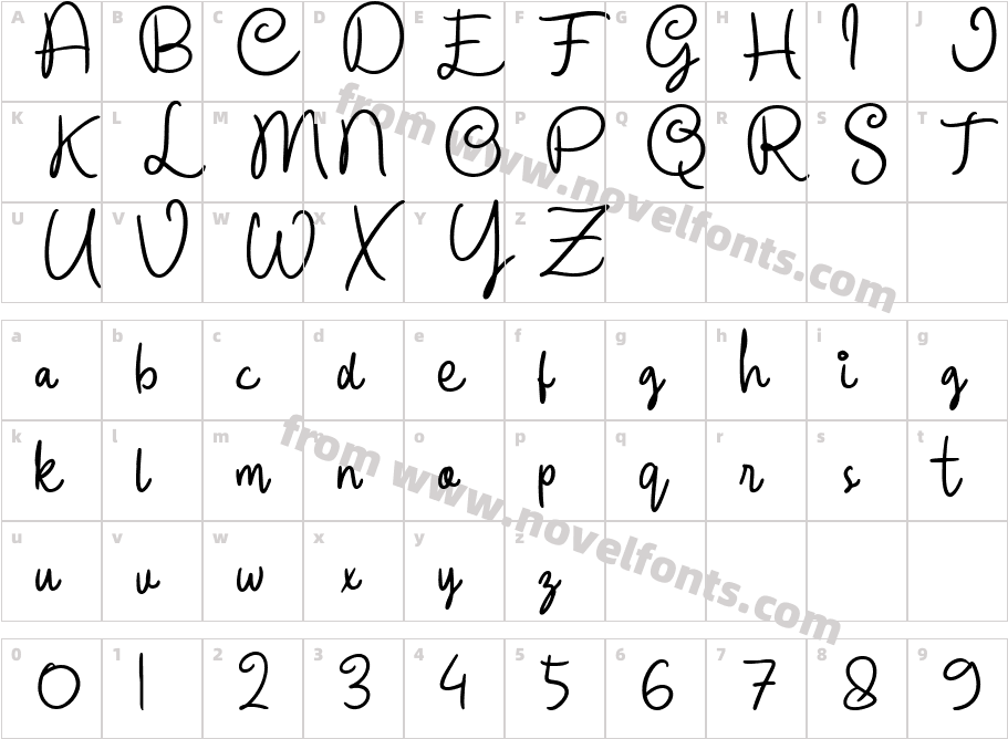 DemoCutesyCarmenCharacter Map