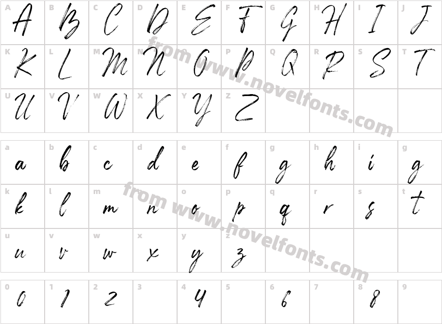 Den BasukyCharacter Map