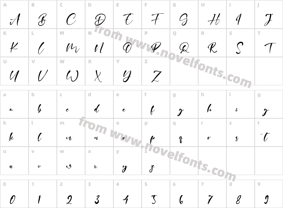 Denis FredaCharacter Map