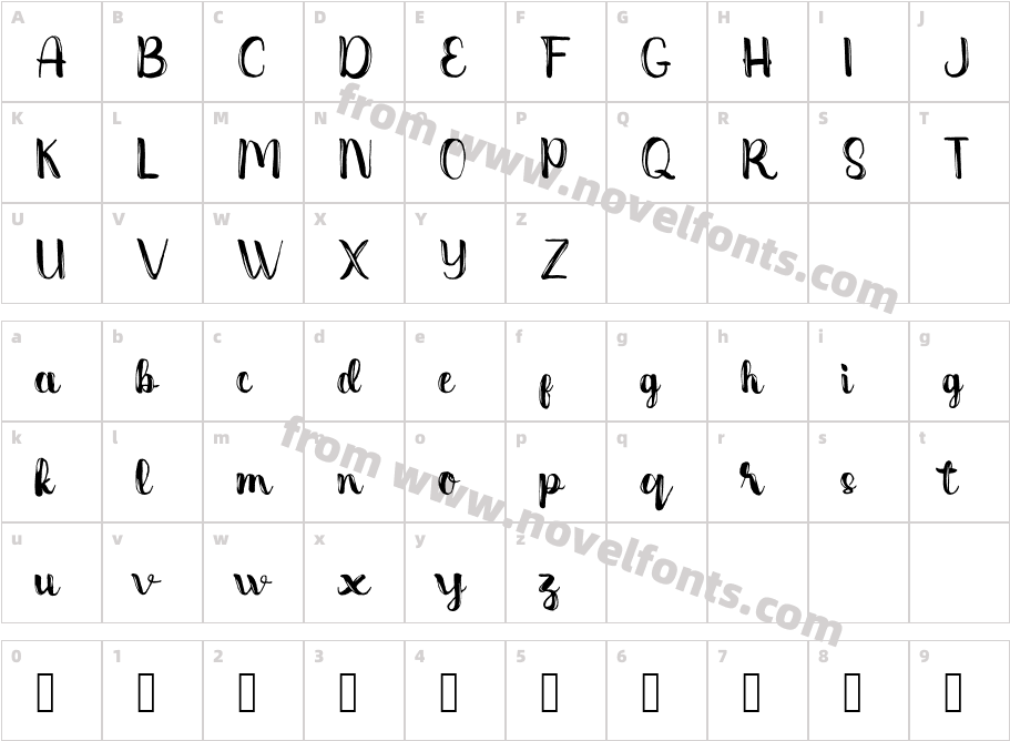 DentanxCharacter Map